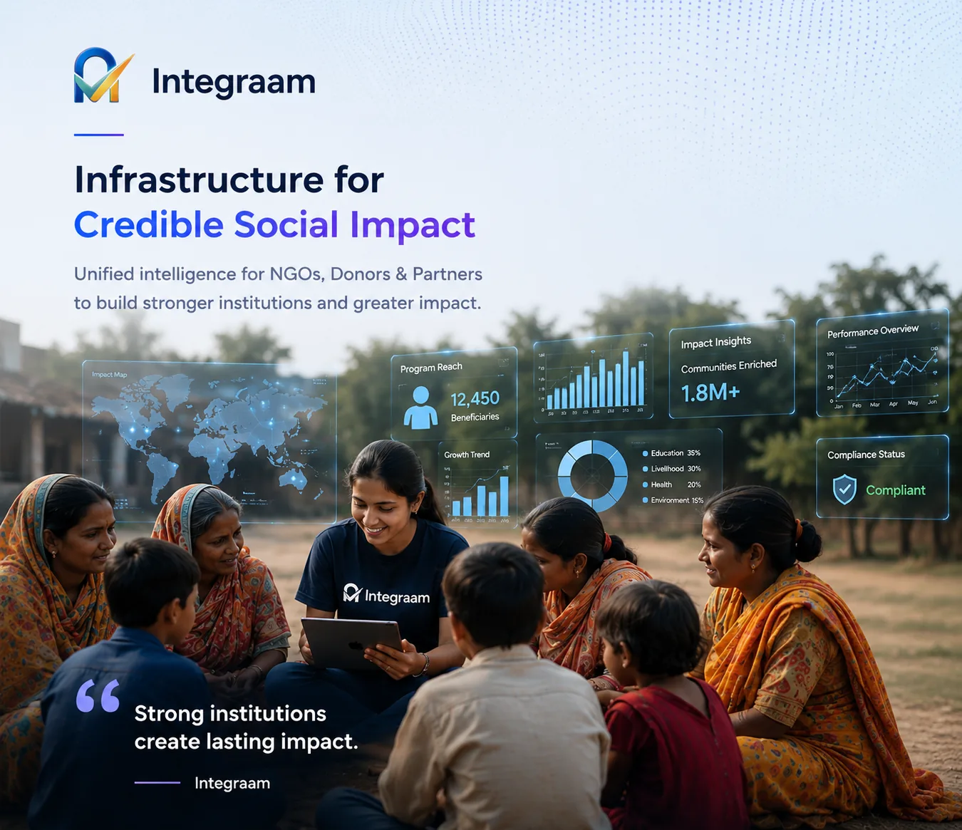 Integraam - Infrastructure for Credible Social Impact